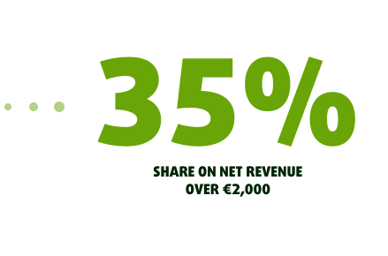 35% Revenue Share